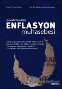 5024 Nolu Yasaya Göre Enflasyon Muhasebesi
