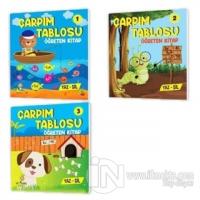 Çarpım Tablosu Öğreten Kitap