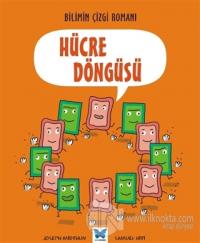 Hücre Döngüsü
