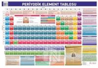 Periyodik Element Tablosu (50x70)