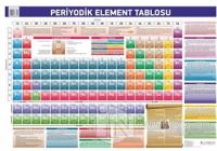 Periyodik Element Tablosu (70x100)