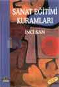 Sanat Eğitimi Kuramları