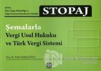 Stopaj KPSS İdari Yargı Hakimliği ve Diğer Kurum Sınavlarına Yönelik