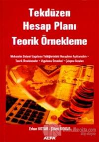 Tekdüzen Hesap Planı Teorik Örnekleme