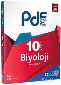 10. Sınıf Biyoloji PDF Planlı Ders Föyü