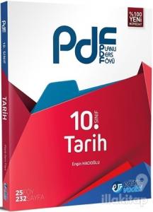 10. Sınıf Tarih PDF Planlı Ders Föyü