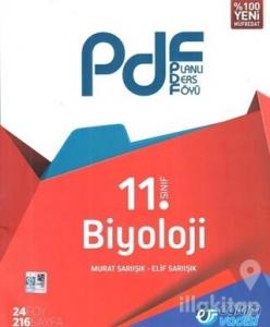 11. Sınıf Biyoloji PDF Planlı Ders Föyü