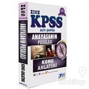 2018 KPSS Anayasanın Pusulası Konu Anlatımı