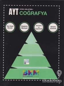 2021 AYT Coğrafya Konu Anlatımlı