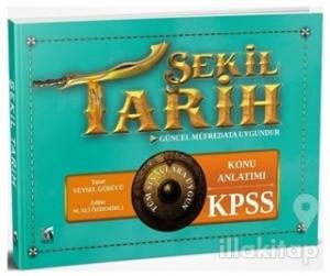 2021 KPSS Şekil Tarih Konu Anlatımı