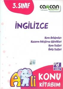 3. Sınıf İngilizce Konu Kitabım