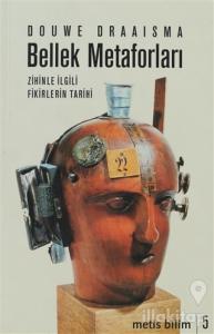 Bellek Metaforları Zihinle İlgili Fikirlerin Tarihi