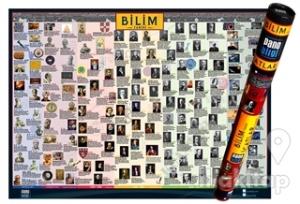 Bilim Tarihi Panosu Kutulu