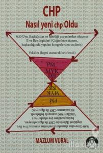 CHP Nasıl Yeni CHP Oldu