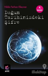 Doğum Tarihinizdeki Şifre