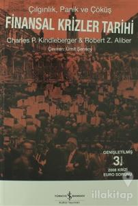 Finansal Krizler Tarihi