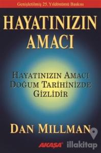 Hayatınızın Amacı