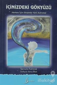 İçinizdeki Gökyüzü