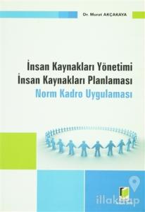 İnsan Kaynakları Yönetimi - İnsan Kaynakları Planlaması - Norm Kadro Uygulaması