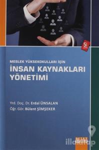 İnsan Kaynakları Yönetimi