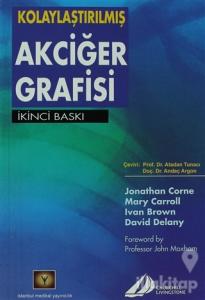 Kolaylaştırılmış Akciğer Grafisi