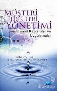 Müşteri İlişkileri Yönetimi