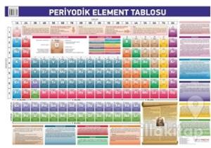 Periyodik Element Tablosu (70x100)