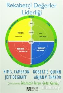 Rekabetçi Değerler Liderliği