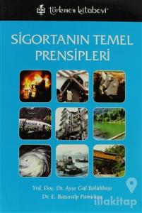 Sigortanın Temel Prensipleri