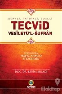 Tecvid: Vesiletü'l-Ğufran