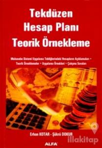 Tekdüzen Hesap Planı Teorik Örnekleme