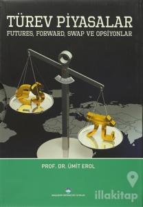Türev Piyasalar / Opsiyonlar