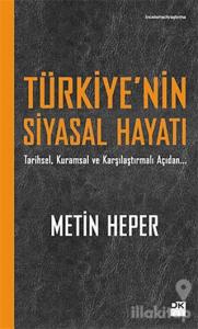 Türkiye'nin Siyasal Hayatı