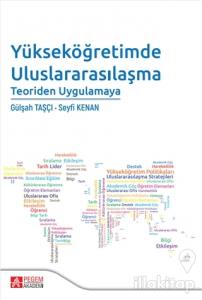 Yükseköğretimde Uluslararasılaşma Teoriden Uygulamaya