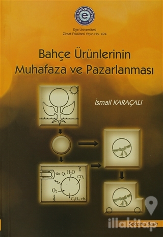 Bahçe Ürünlerinin Muhafaza ve Pazarlanması
