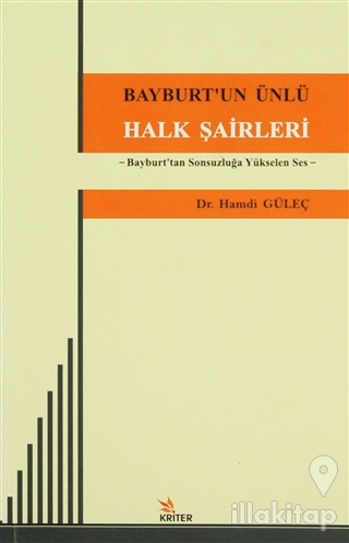 Bayburt'un Ünlü Halk Şairleri