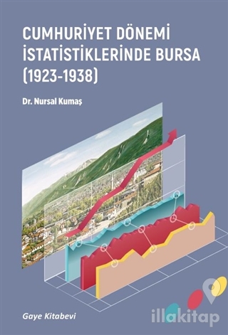 Cumhuriyet Dönemi İstatistiklerinde Bursa (1923-1938)