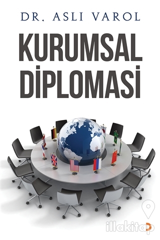 Kurumsal Diplomasi
