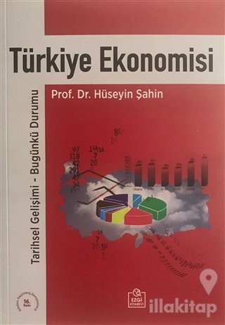 Türkiye Ekonomisi (Hüseyin Şahin)