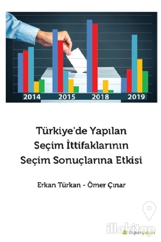 Türkiye'de Yapılan Seçim İttifaklarının Seçim Sonuçlarına Etkisi
