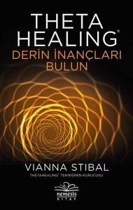 Theta Healing-Derin İnançları Bulun