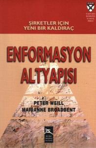 Enformasyon Altyapısı; Şirketler İçin Yeni Bir Kaldıraç