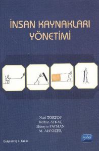 İnsan Kaynakları Yönetimi