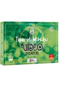 Isem KPSS A Grubu Ticaret Hukuku Video Ders Notları 2018