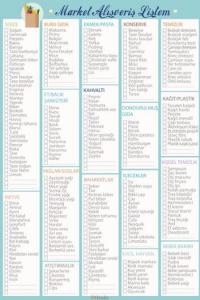 Market Alışveriş Listesi