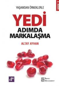 Yedi Adımda Markalaşma