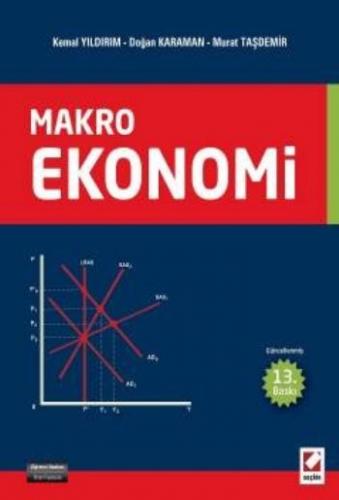 Makro Ekonomi Kollektif