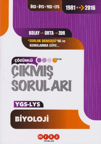 Merkez YGS-LYS Biyoloji Çözümlü Çıkmış Soruları 1981-2016