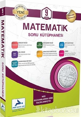9. Sınıf Matematik Soru Kütüphanesi Kolektif