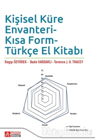 Kişisel Küre Envanteri-Kısa Form Türkçe El Kitabı